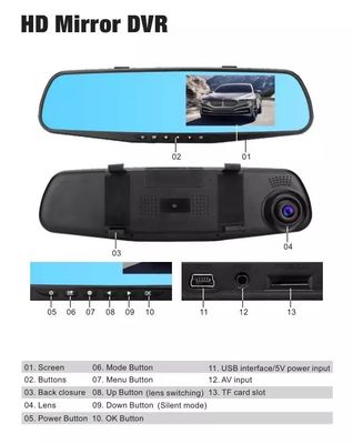 Gravador de condução Blackbox DVR Full HD 1080P para veículo com lente dupla de 4,3&quot;
